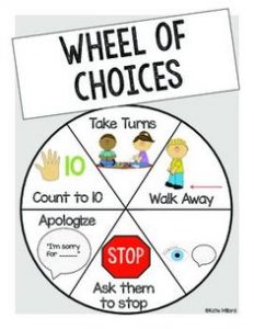 problem-solving-wheel
